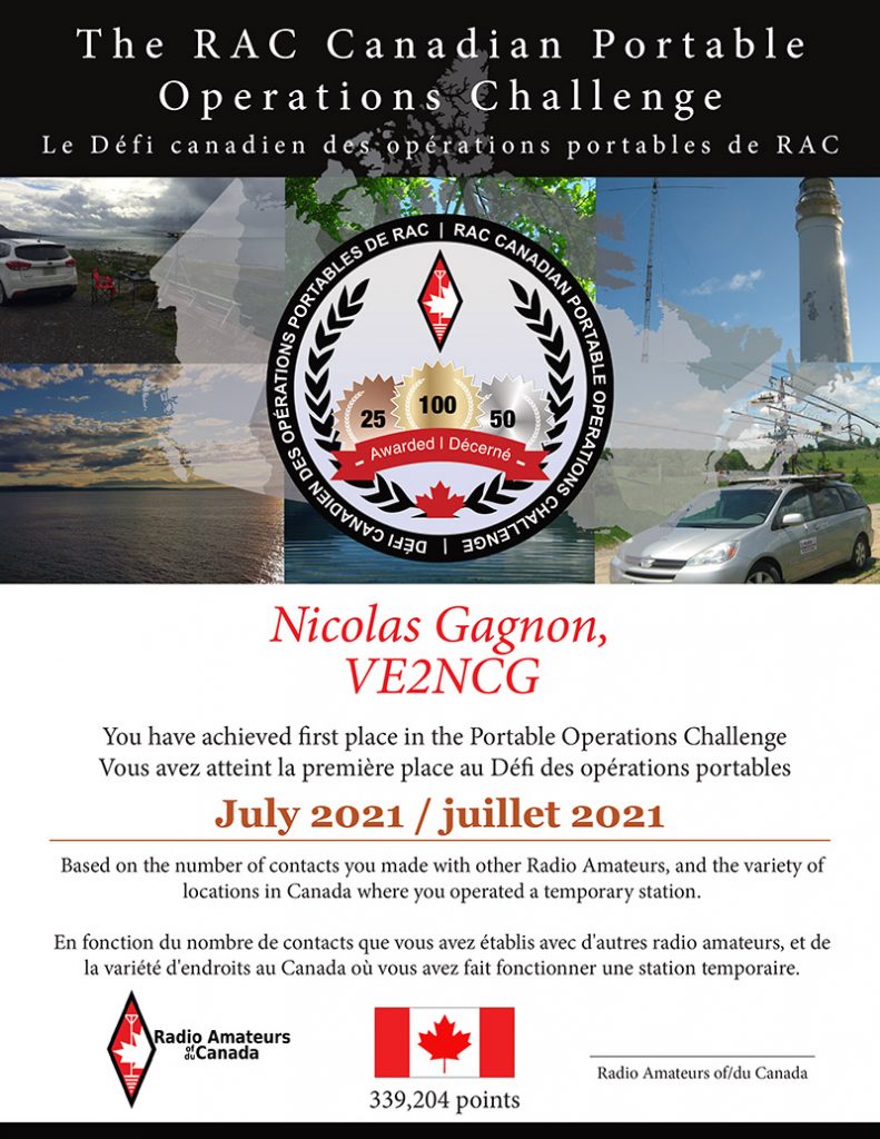 RAC Challenge Certificate for July 2021 Winners