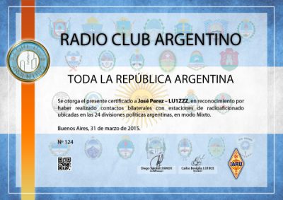 Todo La República Argentina