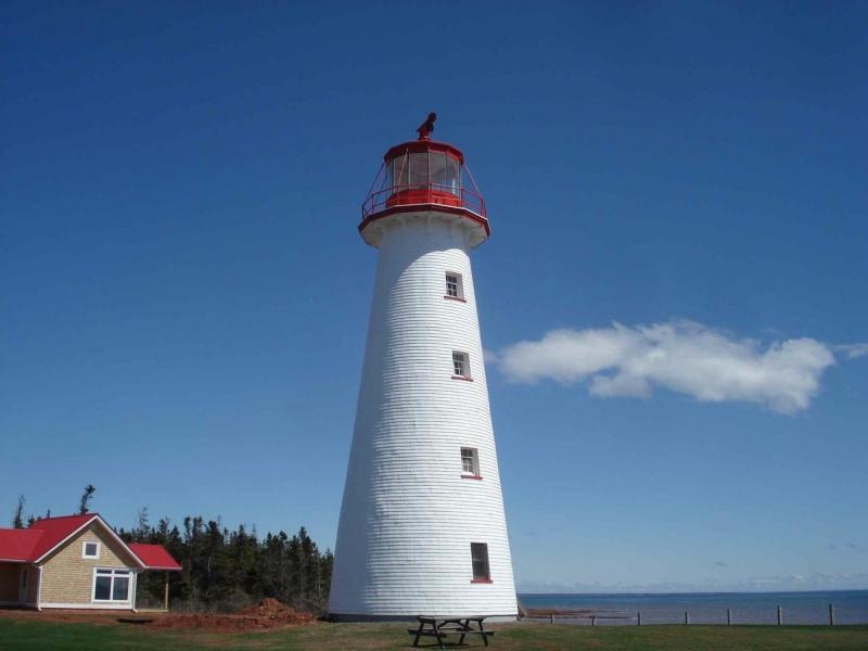 Point Prim Lighthouse on Prince Edward Island