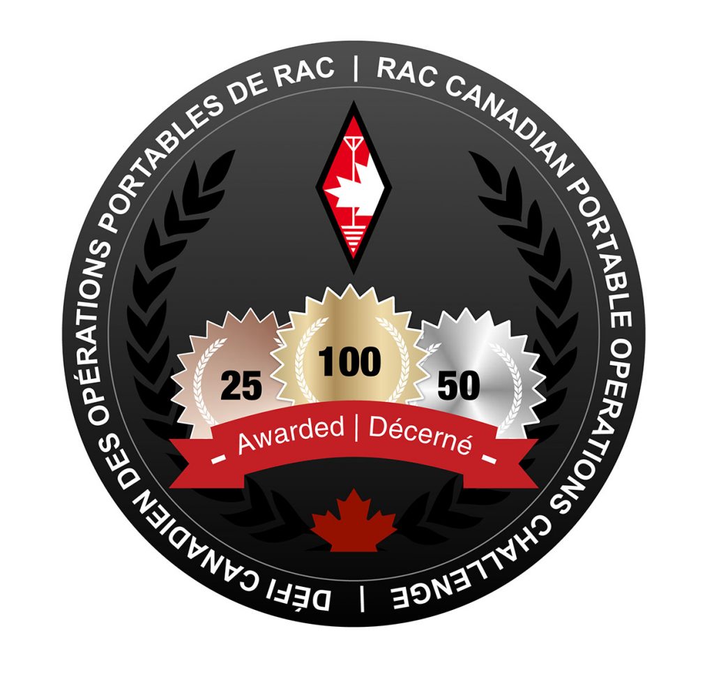 RAC Challenge 2021 logo
